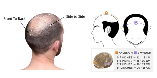 How to Measure Your Head for a Men's Toupee | UOMOHAIR