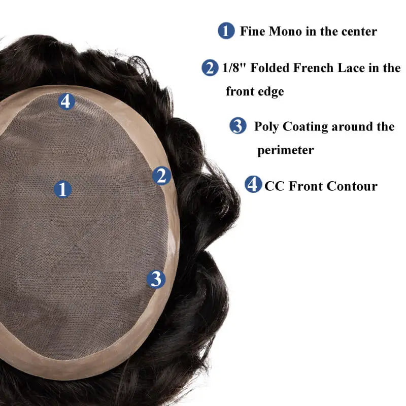 French Lace Hair System for Men PU Coated Mens Hairpiece Center Lace Human Toupee for Men